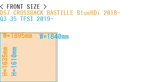 #DS7 CROSSBACK BASTILLE BlueHDi 2018- + Q3 35 TFSI 2019-